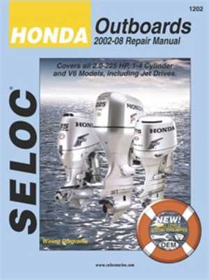 Bok Honda 2002-08, Passar till Honda