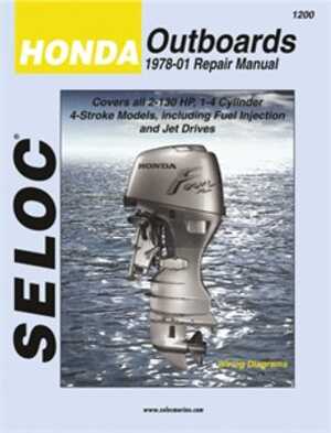 Bok Honda 78-01, Passar till Honda